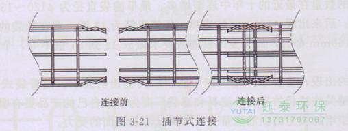 各種除塵骨架的生產(chǎn)標準、規(guī)格及成本