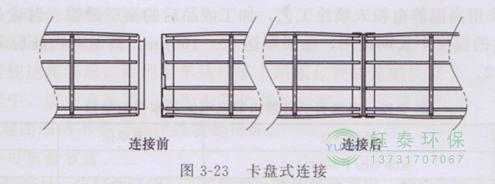 各種除塵骨架的生產(chǎn)標準、規(guī)格及成本